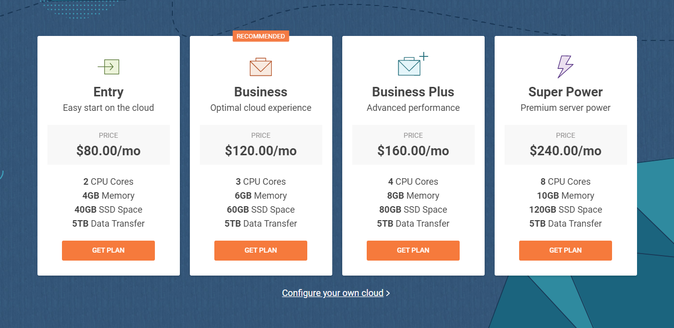 How Much Does Web Hosting Cost? 5 Web Hosting Costs in 2023