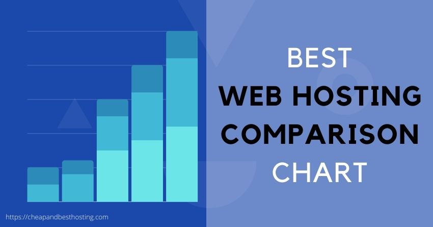 Best Web Hosting Comparison Chart: 10 Host Compared 2024