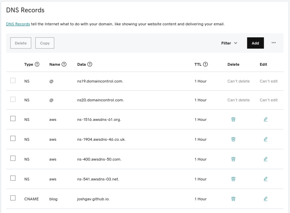 Deploy and run OpenShift on AWS: 4 options | Enable Sysadmin