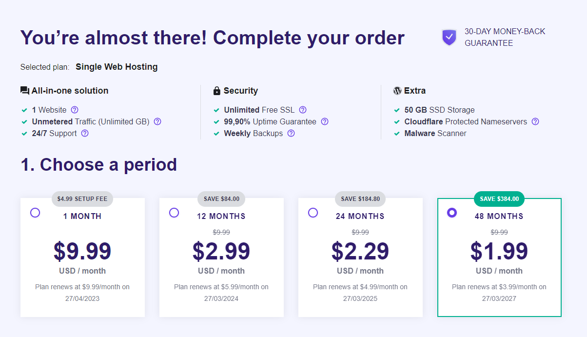 Website Maintenance Cost in 2024: A Full Pricing Breakdown