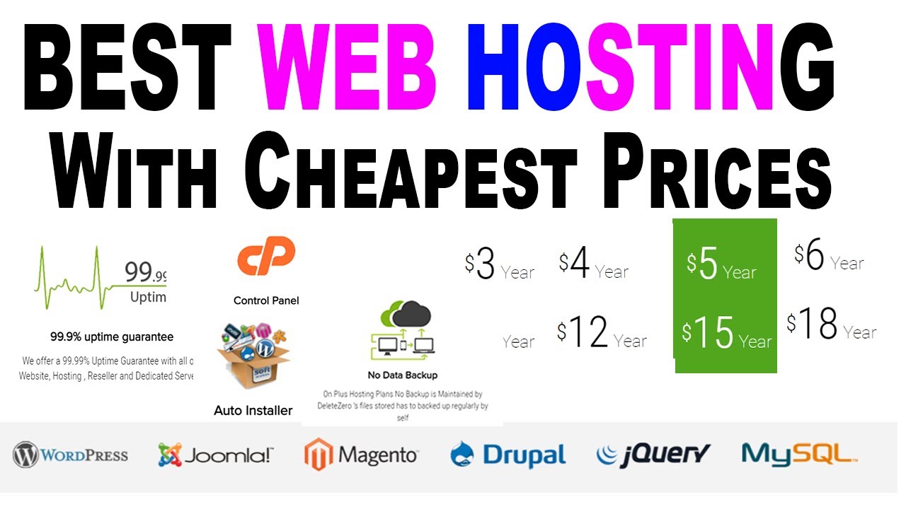 best web hosting 2023 reviews cheapest web hosting company $1 a year