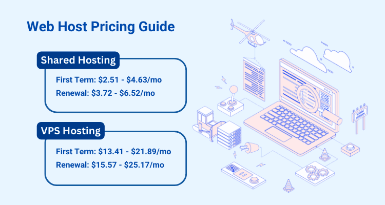 Website Hosting Cost Compared: How Much to Pay for a Web Host