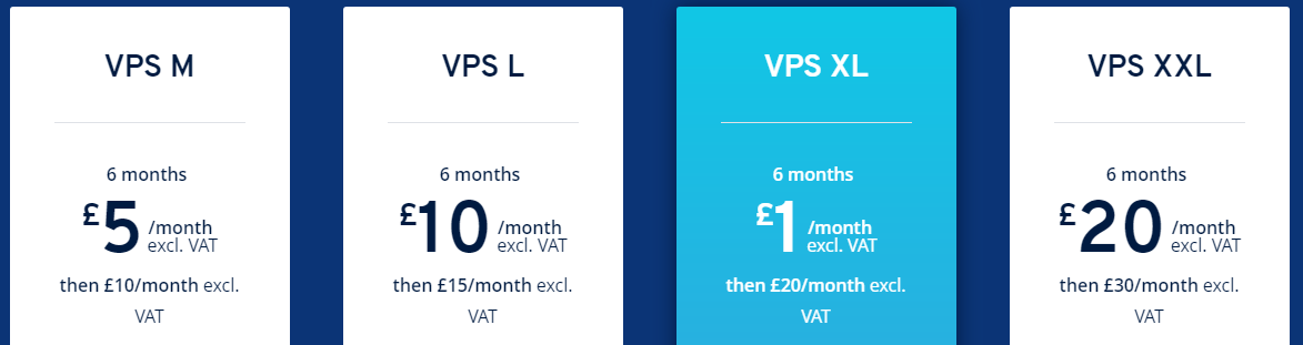 2019's "Best" VPS Hosting Services Compared in 2019 (+ Pros & Cons)