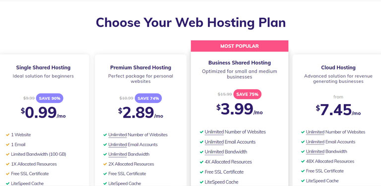 Hostinger Pricing: How Much Does The Hosting Plans Really Cost? - Leotics