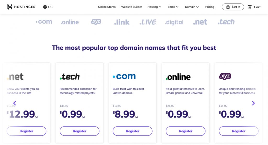 How Much Does Website Hosting Cost in 2021?