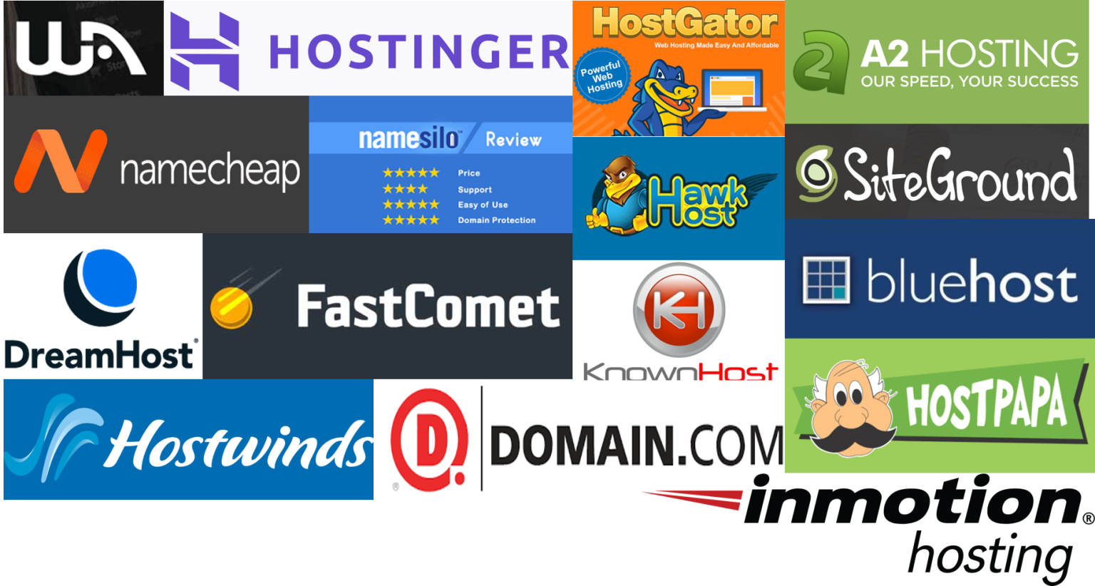 16 Best Web Hosting Price Rankings For 2020 » Adsense Earn Money