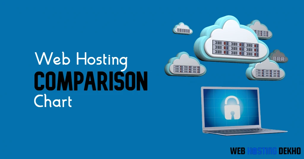 Web Hosting Comparison Chart for 2022