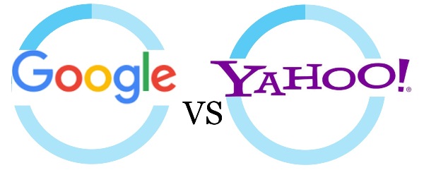 Does Yahoo Holds Value Against Google | Digital Seo Guide