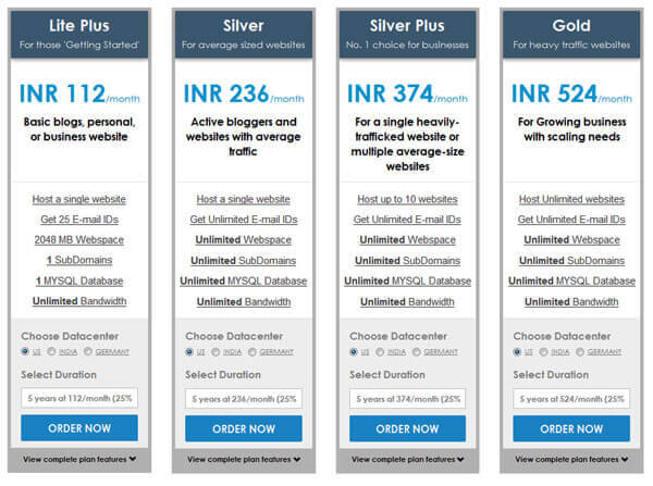 How to Choose the Best Web Hosting Plan for Your Website?