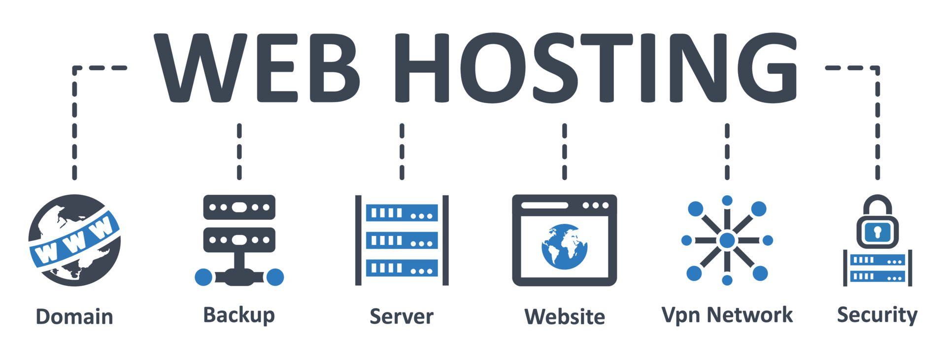 Top 10 Web Hosting Providers for Small Business in 2024 South Africa