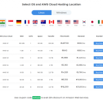 aws web hosting plans Aws pricing ec2 principles calculator lambda dedicated