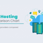 web hosting plans comparison Hosting packages