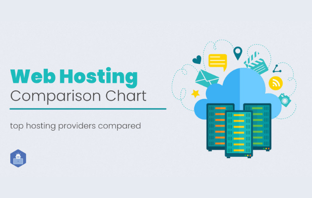 web hosting plans comparison Hosting packages