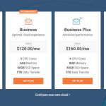 web hosting tampa comparison Hosting cost costs reviewed