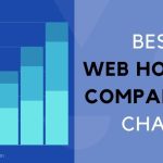 google for website hosting comparison How to add products comparison feature to online store