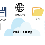 web hosting provider 5 add-ons to consider for your hosting plan