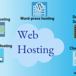 web hosting solution The top 10 best web hosting providers