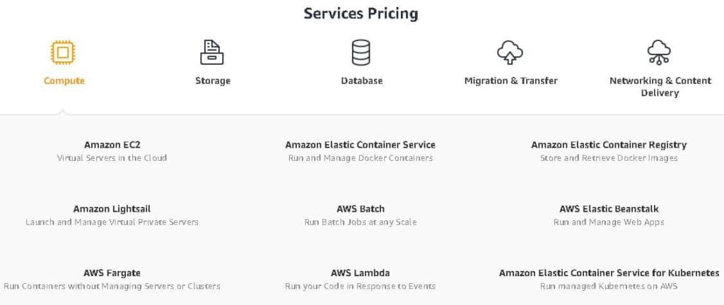 web hosting aws cost analysis Aws end to end architecture for web app, web services and database