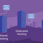 web hosting vs vps Vps vs shared server vs dedicated server