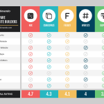 new york web hosting comparison Comparison hosting