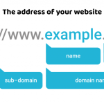 domain name web hosting provider Top 5 web hosting companies to get affordable .ae domain name