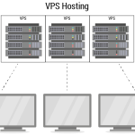 web hosting vps features Hosting vps