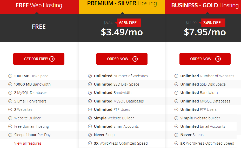 webhosting.com pricing Server for website cost