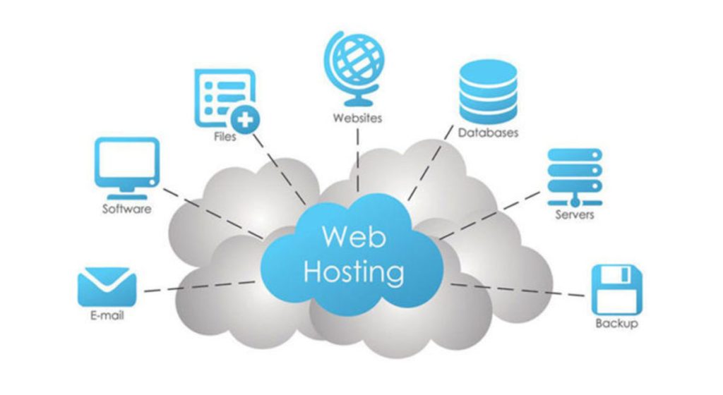 top 50 web hosting Hosting providers