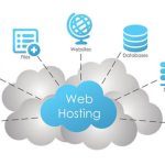 top 50 web hosting Hosting providers