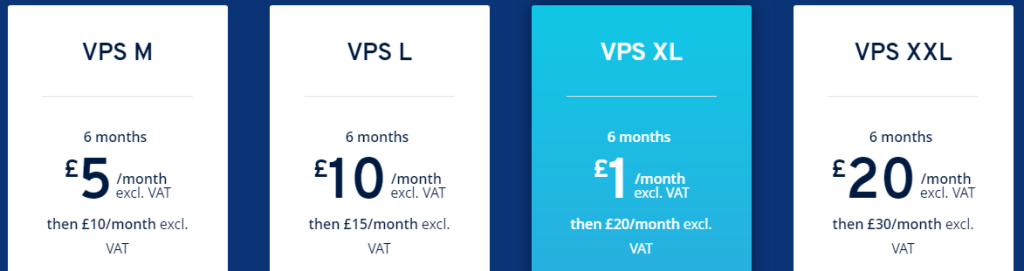 web hosting vps pricing Fastest, cheapest web hosting in europe and us