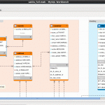 free web hosting mysql 7 best mysql hosting providers in 2024