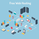 web hosting provider free Hosting web services top cheap 2021 list choose