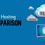 yearly web hosting comparison Yearly sme moderno hospedagem conceito