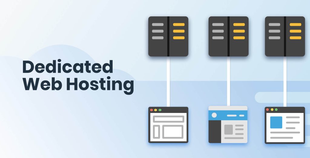 web hosting dedicated ip Dedicated shared hostgator