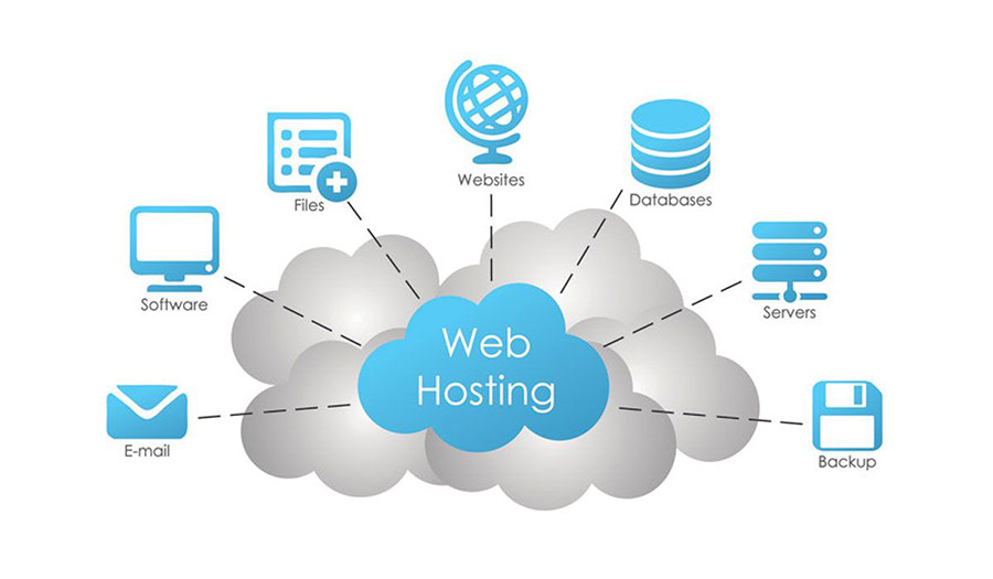 php web hosting services Php hosting: best php 7 & php 5.6 web hosting