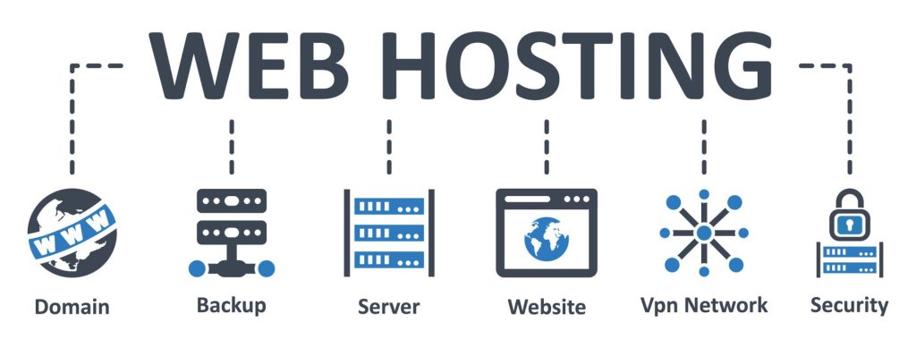 web hosting provider deutschland How to find secure web hosting platforms on a budget – web hosting