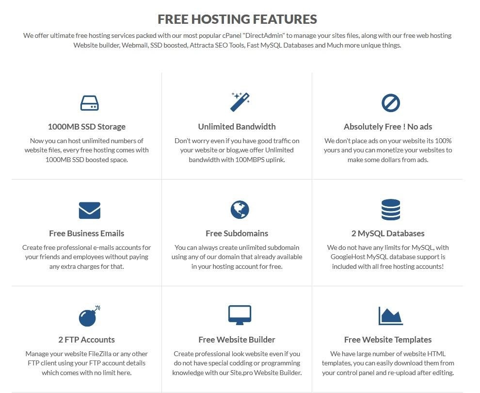 web hosting and email packages Hosting providers mailing adpost classifieds