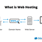 web hosting and building tutorials Web hosting reliability: 8 tips to get 100% uptime