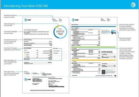 web hosting att number Phone activate number device stolen